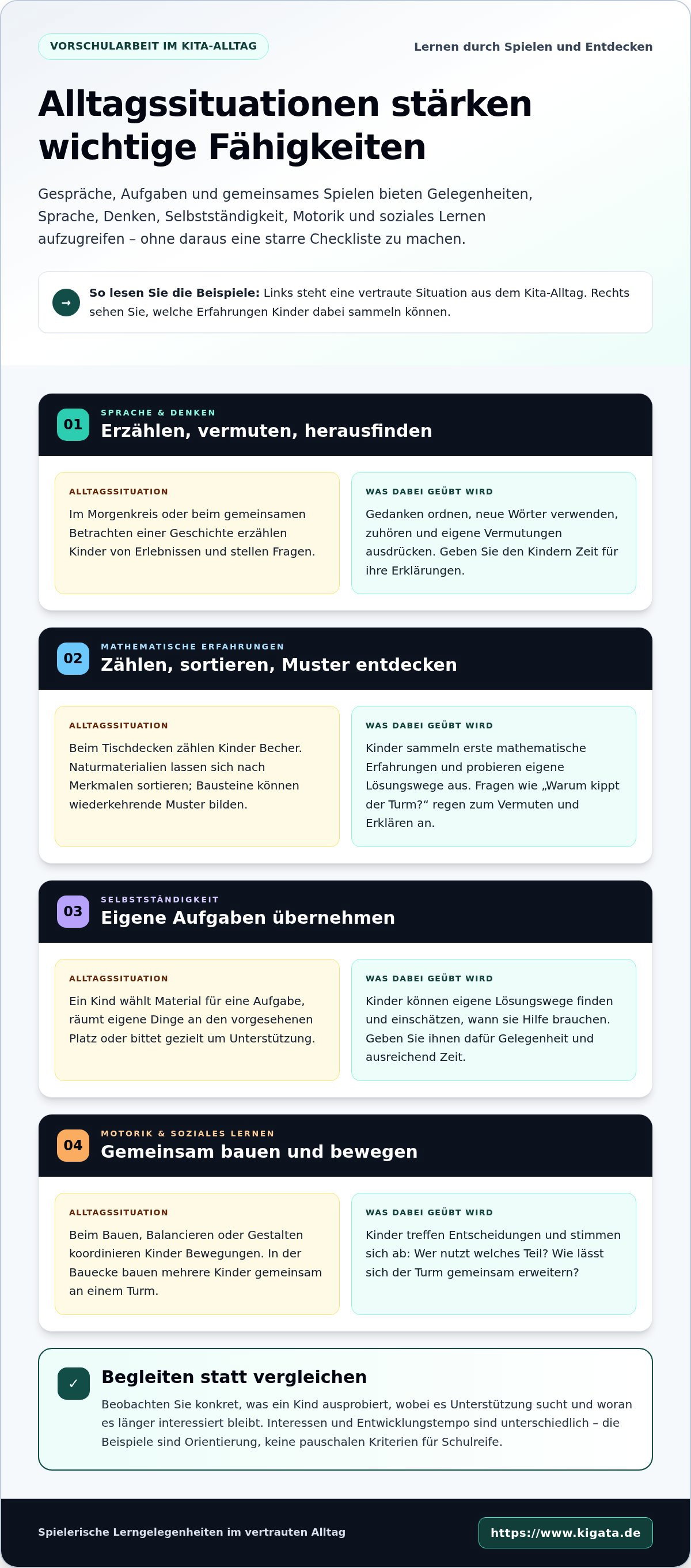 Vorschule im Kindergarten: Ideen und Übungen für den Übergang