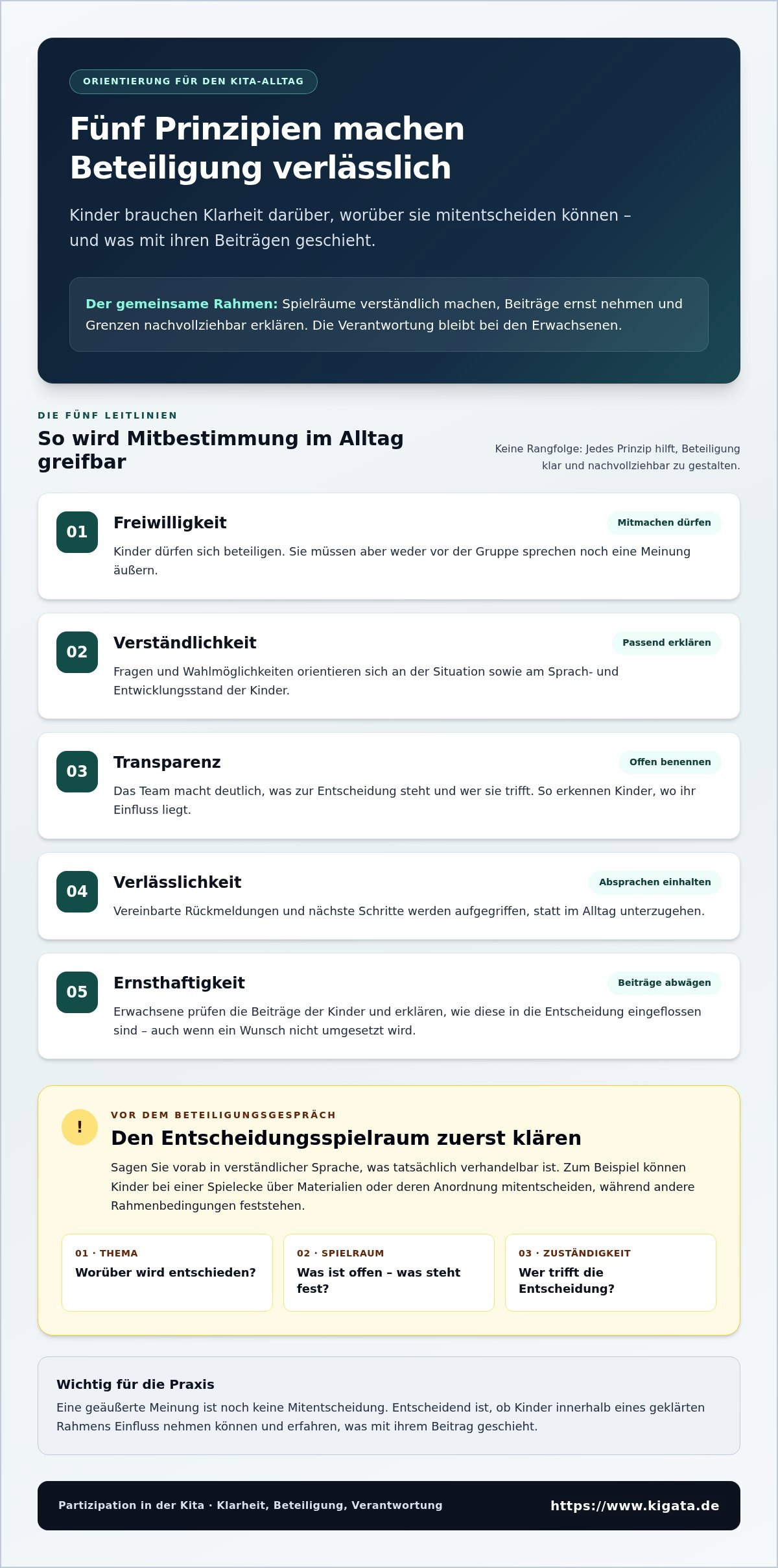 Partizipation in der Kita: Kinderrechte im Alltag leben