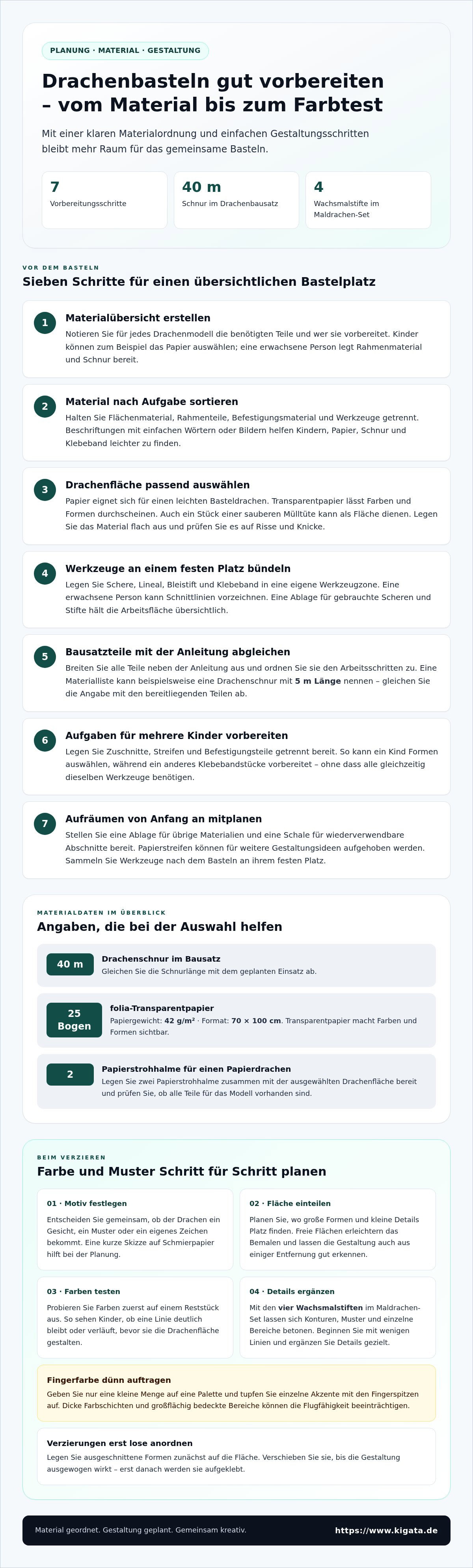 Drachen basteln mit Kindern: Kreative Herbstideen für die Kita